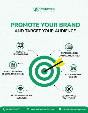 Digital Marketing Services in Maharashtra